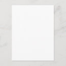 Recherche de postales invitations Modifiable