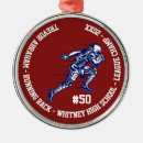 Recherche de équipement ornements Pour lui