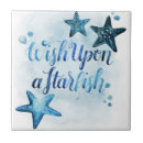 Recherche de inspiration carreaux Manuscrit