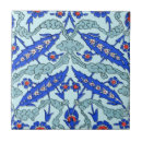 Recherche de iznik carreaux Turquoise