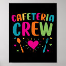 Recherche de cafeteria posters École
