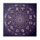 Recherche de astrologie carreaux Zodiaque