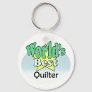 Recherche de quilt porteclés Courtepointe