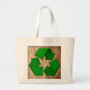 Recherche de recycle tote bags Vert