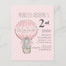 Recherche de points cartes invitations Pour enfants