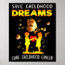 Recherche de oncologie posters Cancer