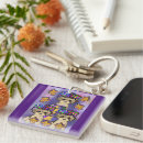 Recherche de poo porteclés Yorkie