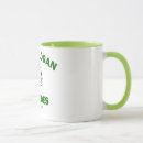 Recherche de de 15 onces tasses Café