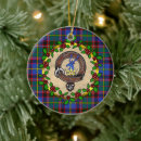 Recherche de de blason ornements Clan