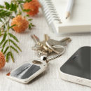 Recherche de saisonnier rectangulaires porteclés Océan