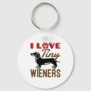 Recherche de miniatures porteclés Drôle