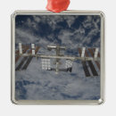 Recherche de station spatiale Horizontal