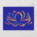 Recherche de bouddhisme zen cartes postales Pleine conscience
