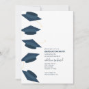Recherche de limite invitations Parti
