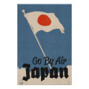 Recherche de avions posters Voyage