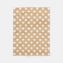 Recherche de texture couvertures plaids Motif