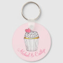 Recherche de cupcakes ronds porteclés Rose