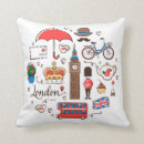 Recherche de impérial coussins Britannique