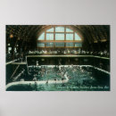 Recherche de se baigner posters La californie