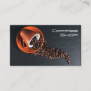Recherche de tasses cartes visite Magasin