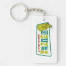 Recherche de book porteclés Retro vintage classic grinch