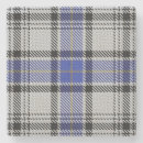 Recherche de écossais dessous de verres Bleu