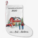 Recherche de nouveau chaussette de noël Aquarelle