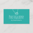 Recherche de d appareil photo cartes visite Photographie