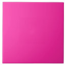 Recherche de perse carreaux Tendance