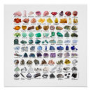 Recherche de crystals posters Cristaux