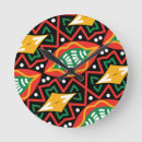 Recherche de mois horloges Histoire