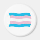 Recherche de travesti Transgenre