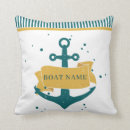 Recherche de rayé nautique coussins Été