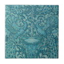 Recherche de motif vintage de papier peint carreaux Fleurs