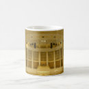 Recherche de beethoven tasses Orchestre