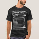 Recherche de construction tshirts Charpentier