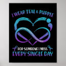 Recherche de point virgule posters Anxiété