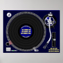Recherche de tourne disque posters Disques