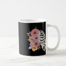 Recherche de cages tasses Motif