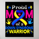 Recherche de fier posters Famille