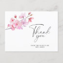 Recherche de sakura vœux cartes Aquarelle