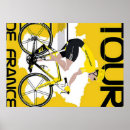Recherche de velo posters Cyclisme