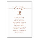 Recherche de jour de terre Boho