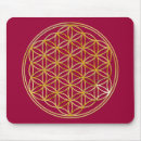 Recherche de religion tapis souris Symbole