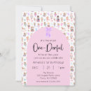 Recherche de nutcracker anniversaire invitations Capricieux