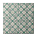 Recherche de motif diagonal carreaux Vert