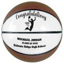 Recherche de coach ballons basket Appréciation du coach