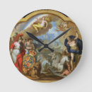 Recherche de allegorique horloges Zodiaque