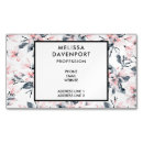 Recherche de arrière plan transparent cartes visite Floral