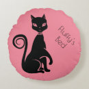 Recherche de chat literies Animal